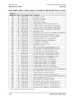 Preview for 206 page of Agilent Technologies N5241A Service Manual