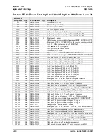 Preview for 208 page of Agilent Technologies N5241A Service Manual