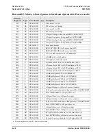 Preview for 210 page of Agilent Technologies N5241A Service Manual