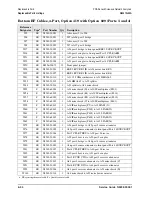 Preview for 212 page of Agilent Technologies N5241A Service Manual