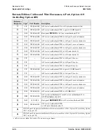 Preview for 214 page of Agilent Technologies N5241A Service Manual