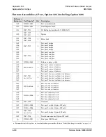 Preview for 216 page of Agilent Technologies N5241A Service Manual