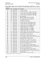 Preview for 224 page of Agilent Technologies N5241A Service Manual