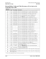 Preview for 226 page of Agilent Technologies N5241A Service Manual