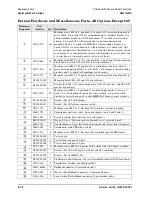 Preview for 230 page of Agilent Technologies N5241A Service Manual