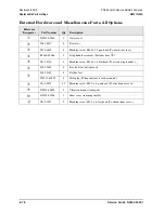 Preview for 236 page of Agilent Technologies N5241A Service Manual