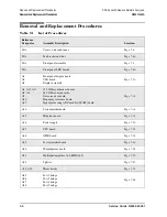 Preview for 246 page of Agilent Technologies N5241A Service Manual