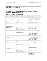 Preview for 310 page of Agilent Technologies N5241A Service Manual