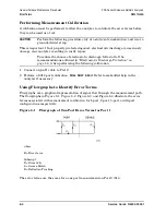 Preview for 316 page of Agilent Technologies N5241A Service Manual