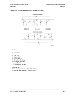 Preview for 317 page of Agilent Technologies N5241A Service Manual