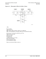 Preview for 318 page of Agilent Technologies N5241A Service Manual