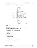 Preview for 319 page of Agilent Technologies N5241A Service Manual