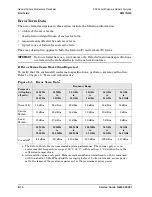 Preview for 322 page of Agilent Technologies N5241A Service Manual