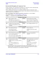 Preview for 37 page of Agilent Technologies N5242A Service Manual