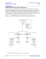 Preview for 40 page of Agilent Technologies N5242A Service Manual