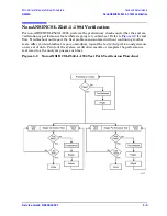 Preview for 41 page of Agilent Technologies N5242A Service Manual