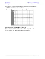 Preview for 50 page of Agilent Technologies N5242A Service Manual