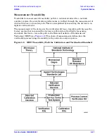 Preview for 53 page of Agilent Technologies N5242A Service Manual