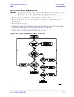 Preview for 57 page of Agilent Technologies N5242A Service Manual