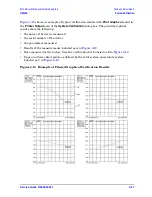 Preview for 59 page of Agilent Technologies N5242A Service Manual