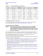 Preview for 83 page of Agilent Technologies N5242A Service Manual