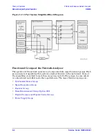 Preview for 122 page of Agilent Technologies N5242A Service Manual