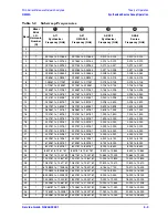 Preview for 127 page of Agilent Technologies N5242A Service Manual