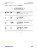 Preview for 131 page of Agilent Technologies N5242A Service Manual