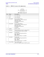 Preview for 133 page of Agilent Technologies N5242A Service Manual