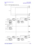 Preview for 137 page of Agilent Technologies N5242A Service Manual