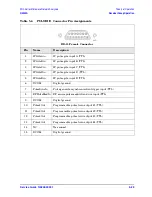 Preview for 141 page of Agilent Technologies N5242A Service Manual