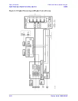 Preview for 148 page of Agilent Technologies N5242A Service Manual