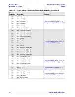 Preview for 158 page of Agilent Technologies N5242A Service Manual