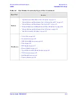 Preview for 161 page of Agilent Technologies N5242A Service Manual