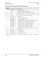 Preview for 162 page of Agilent Technologies N5242A Service Manual