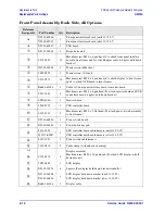 Preview for 164 page of Agilent Technologies N5242A Service Manual