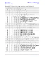 Preview for 178 page of Agilent Technologies N5242A Service Manual