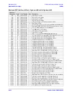 Preview for 180 page of Agilent Technologies N5242A Service Manual