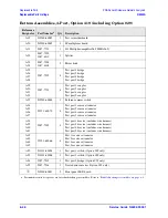 Preview for 198 page of Agilent Technologies N5242A Service Manual