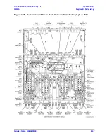 Preview for 199 page of Agilent Technologies N5242A Service Manual