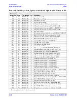 Preview for 200 page of Agilent Technologies N5242A Service Manual