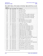 Preview for 204 page of Agilent Technologies N5242A Service Manual