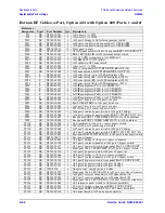 Preview for 214 page of Agilent Technologies N5242A Service Manual