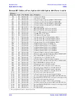 Preview for 218 page of Agilent Technologies N5242A Service Manual