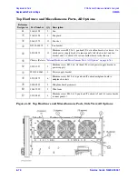 Preview for 222 page of Agilent Technologies N5242A Service Manual