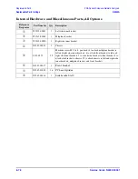 Preview for 228 page of Agilent Technologies N5242A Service Manual