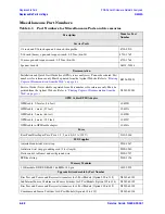 Preview for 234 page of Agilent Technologies N5242A Service Manual