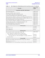 Preview for 235 page of Agilent Technologies N5242A Service Manual