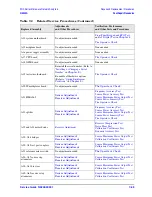 Preview for 301 page of Agilent Technologies N5242A Service Manual