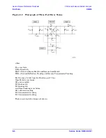 Предварительный просмотр 308 страницы Agilent Technologies N5242A Service Manual